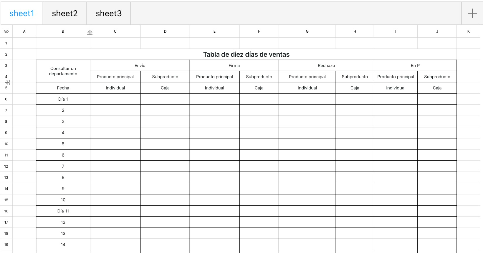 Tabla de diez días de ventas